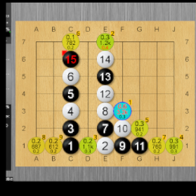 Connect5AI